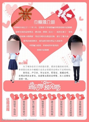 客戶服務(wù)流程圖片素材