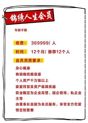 我們暗訪了收費36萬的婚介所,女生都被打上標(biāo)簽供君選