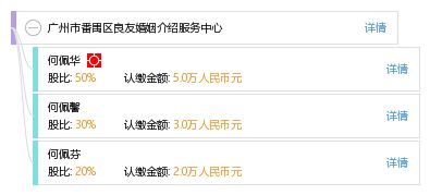 廣州市番禺區(qū)良友婚姻介紹服務(wù)中心