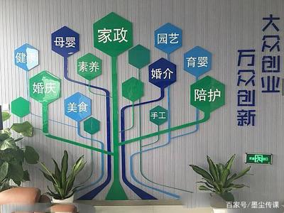 虛擬產(chǎn)品的優(yōu)勢有哪些